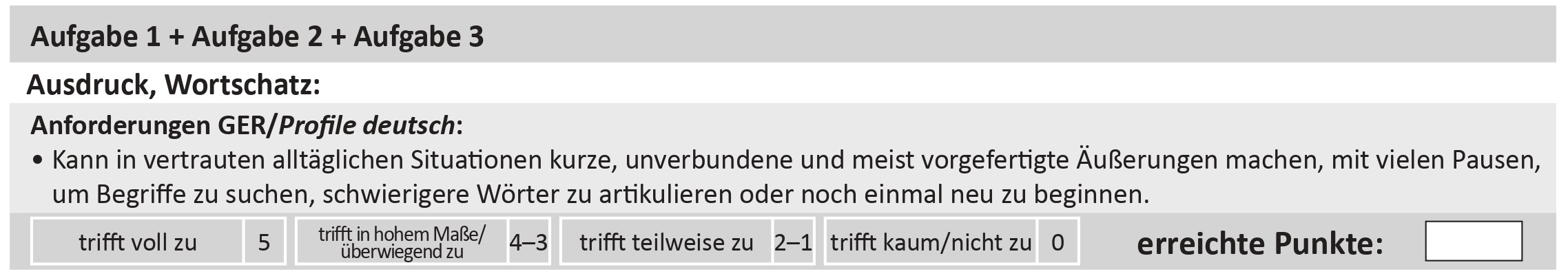 public/articles/2026/oct/ösd-Sprechen-Aufgabe1.2.3.jpg