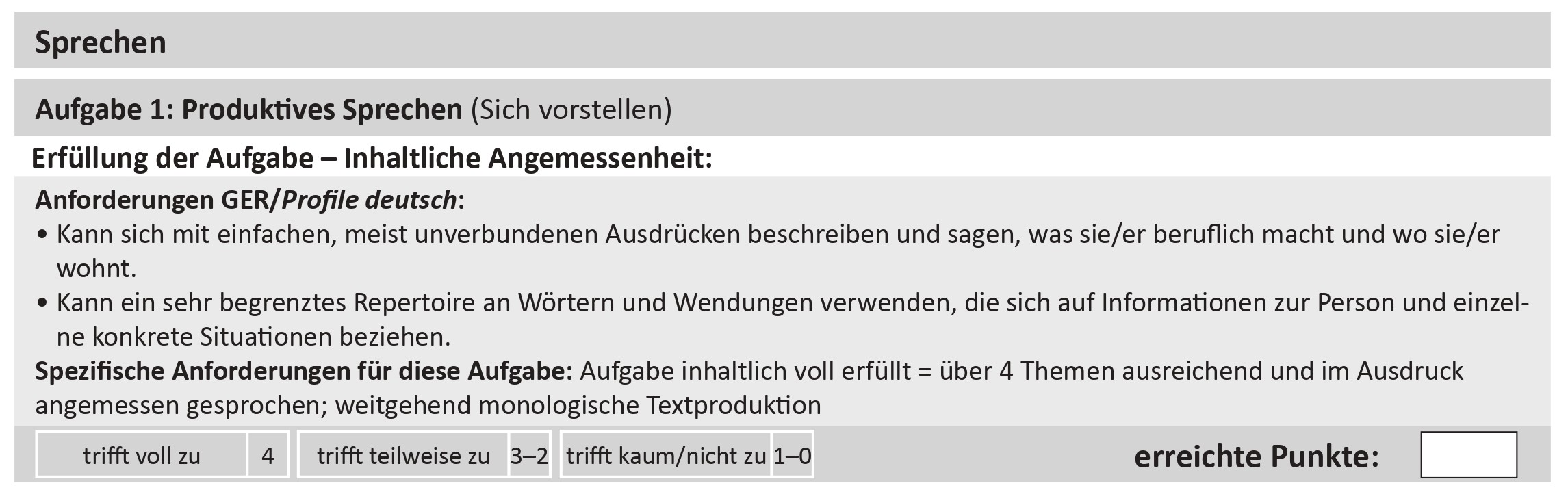 public/articles/2026/oct/ösd-Sprechen-Aufgabe1.jpg