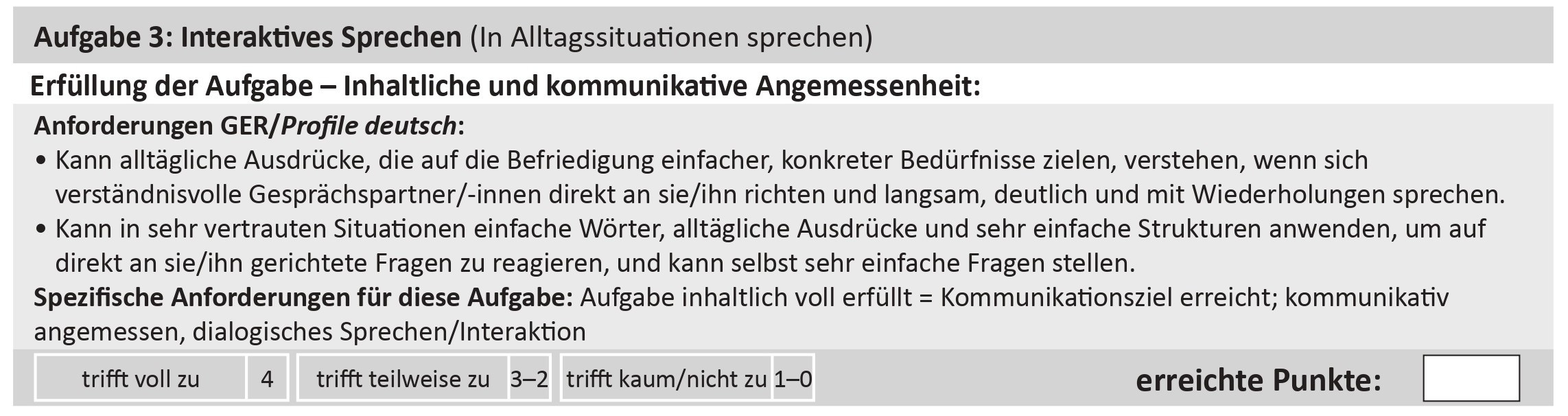 public/articles/2026/oct/ösd-Sprechen-Aufgabe3.jpg